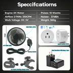 Brioeua 5" Grow Tent Fan, Smart Plug Remote & Timing, 3-Speed Quiet Airflow, Brushless Motor, Adjustable Clamp, 8 Ft Power Adapter for Hydroponics Cooling Ventilation Grow Tent Dual Clip Fans