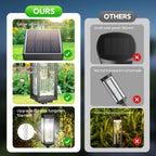 ELECLINK Solar Pathway Lights Outdoor, 4 Pack Upgraded Solar Lights Outdoor Waterproof, Bright Up to 15 Hrs Auto On/Off Garden Light for Yard Patio Lawn Path Walkway Driveway Outside Decor(Cool White)