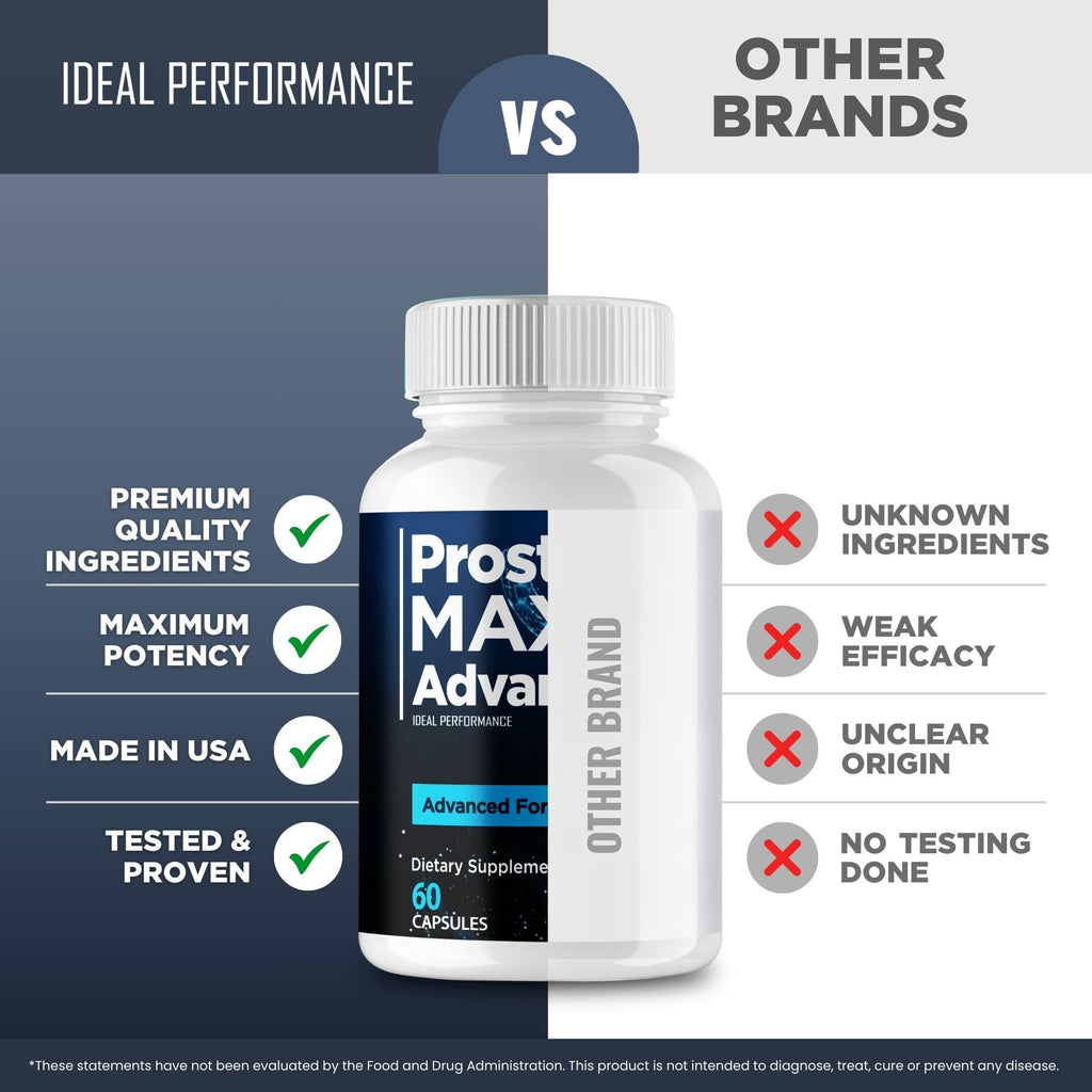 Prostate Max Supplement, Prostate Max Advanced Capsules for Men - Maximum Strength for Daily Wellness & Comfort, All Natural, ProstateMaxAdvanced Pills Reviews (5 Pack)