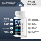 Prostate Max Supplement, Prostate Max Advanced Capsules for Men - Maximum Strength for Daily Wellness & Comfort, All Natural, ProstateMaxAdvanced Pills Reviews (5 Pack)
