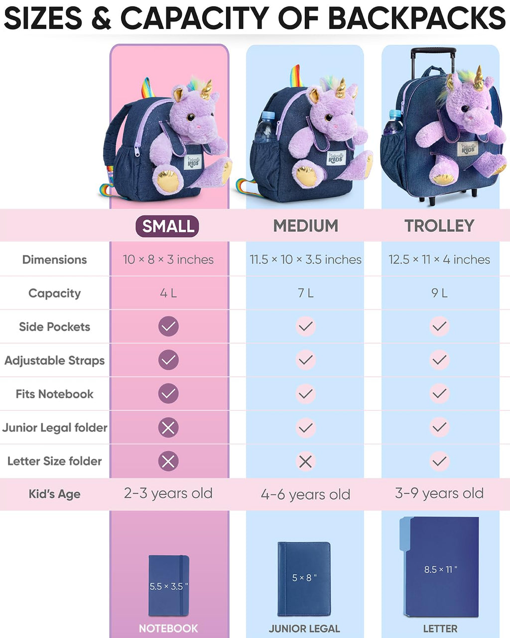 Naturally KIDS Toddler Backpack w. Plush Purple Unicorn Toy, Kids Gift 2-6