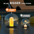 uuffoo 2-Pack 7.4x7.4 Solar Floating Pool Lights Ball Solar Powered Flickering that Float Candles Lights Outdoor Water-Resistant IP66 for Pond Garden Party Swimming Decor