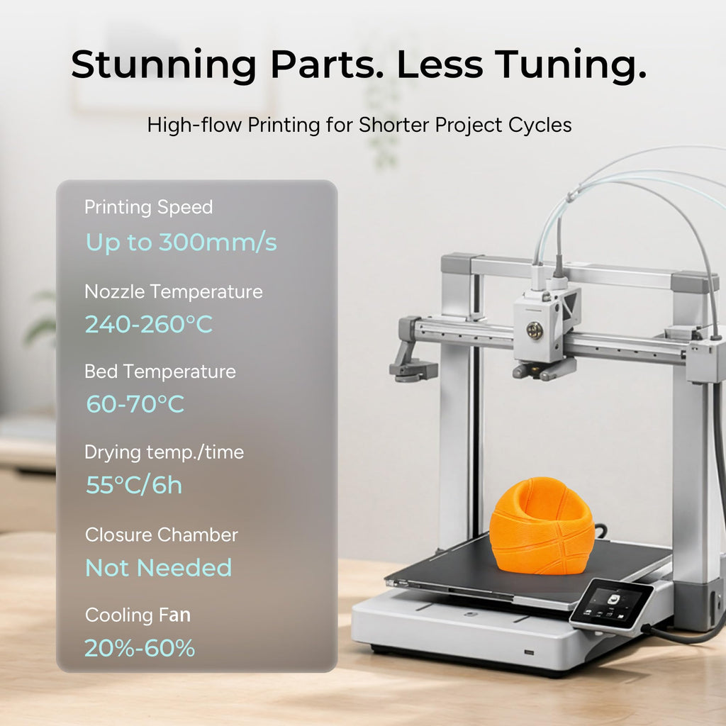 Polymaker PETG Filament 1.75mm Pink 1KG, High Speed, 2.2 Lbs