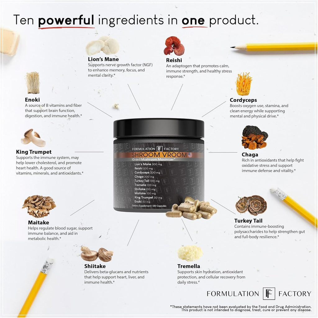 Shroom Vroom: 10-in-1 Mushroom Supplement, Lion’s Mane, Reishi, Cordyceps, Chaga, Turkey Tail, Tremella, Shiitake, Maitake, King Trumpet & Enoki, Brain Boost, Immune Support (360 count Pack of 3)