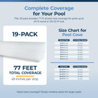 Blue Wave Peel and Stick Pool Cove for Above Ground Pools, 19-Pack – Resilient HDPE Construction – 77-Ft of Total Liner Coverage for up to 24-Ft Round or 16x32-Ft Oval Pools – Sand Cove Alternative