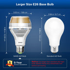 SANSI 400W Equivalent 6000 Lumens Brightest LED Light Bulb, 5000K Daylight E26 A21 Super Bright LED Bulb Non-Dimmable, 22-Year Lifetime, 40W Energy Saving for Home Workshop