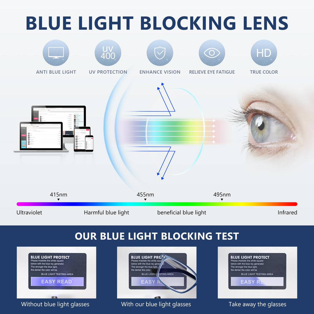 EASY READ TR90 Progressive Multifocal Reading Glasses for Men,Rectangular Blue Light Blocking Readers with Spring Hinge(Magnification 1.50,Blue)