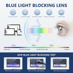 EASY READ TR90 Progressive Multifocal Reading Glasses for Men,Rectangular Blue Light Blocking Readers with Spring Hinge(Magnification 1.50,Blue)
