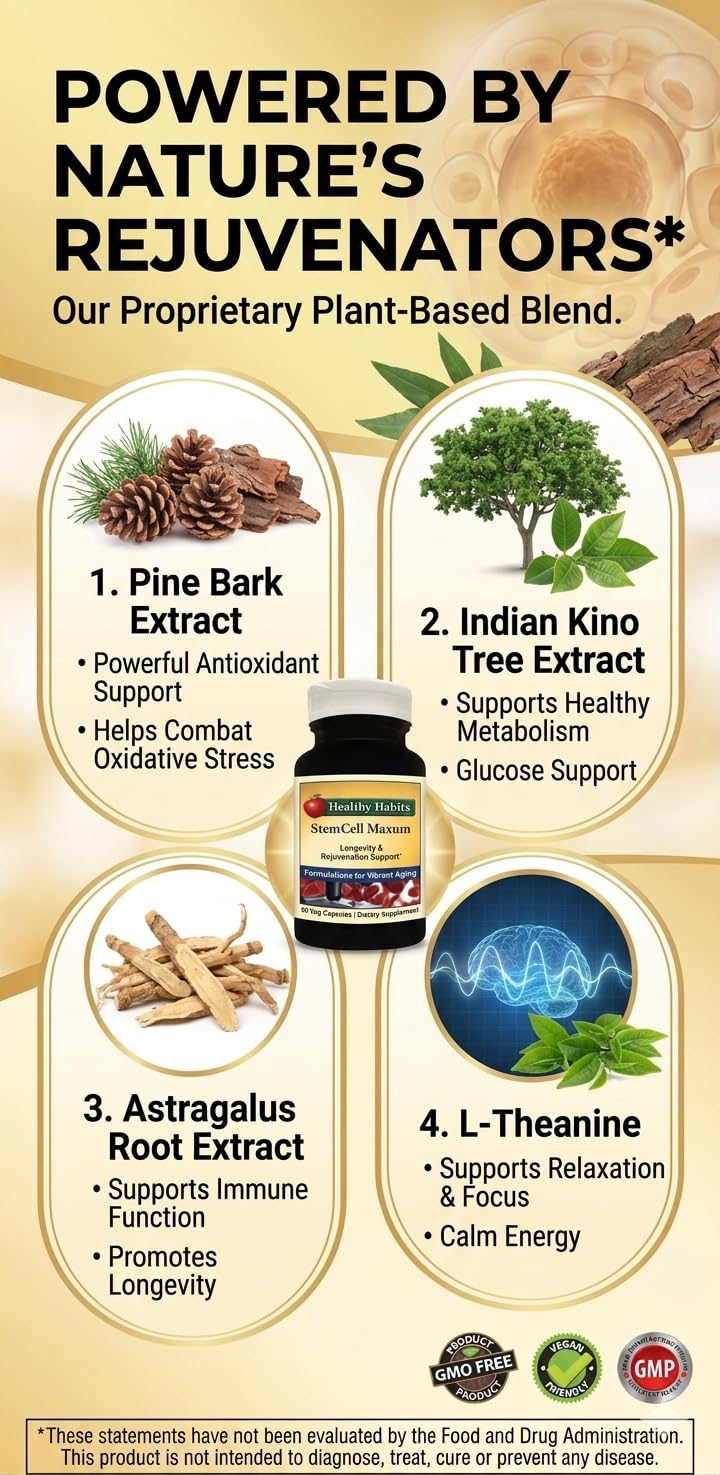 Healthy Habits StemCell Maxum - Plant-Based Support Supplement, 60 Veg Caps