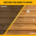 PIPIHUA Wood Oil Polish Spray, Shines & Protects, Wood Cleaner and Furniture Polish for Cabinets Tables Floors 16.9 oz, 2 Pack