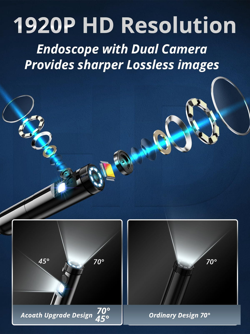 Acoath Endoscope Camera with Light, Dual-Lens 1920P HD Borescope with 8 Adjustable LED Lights, IP67 Waterproof Boroscope Inspection Tools, 16.4ft Semi-Rigid Snake Camera for iOS & Android