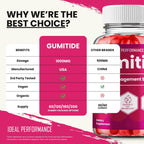 IDEAL PERFORMANCE Gumitide Gummies, Gumitide Gummy Reviews (2 Pack)