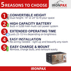 IRONPAX Wall Sconces Battery Operated Set of 2, Wireless Rechargeable Wall Sconce Set of Two, Dimmable Wall Lights with Remote for Bedroom Living Room Hallway Decor (Brushed Nickel, Fabric Shade)
