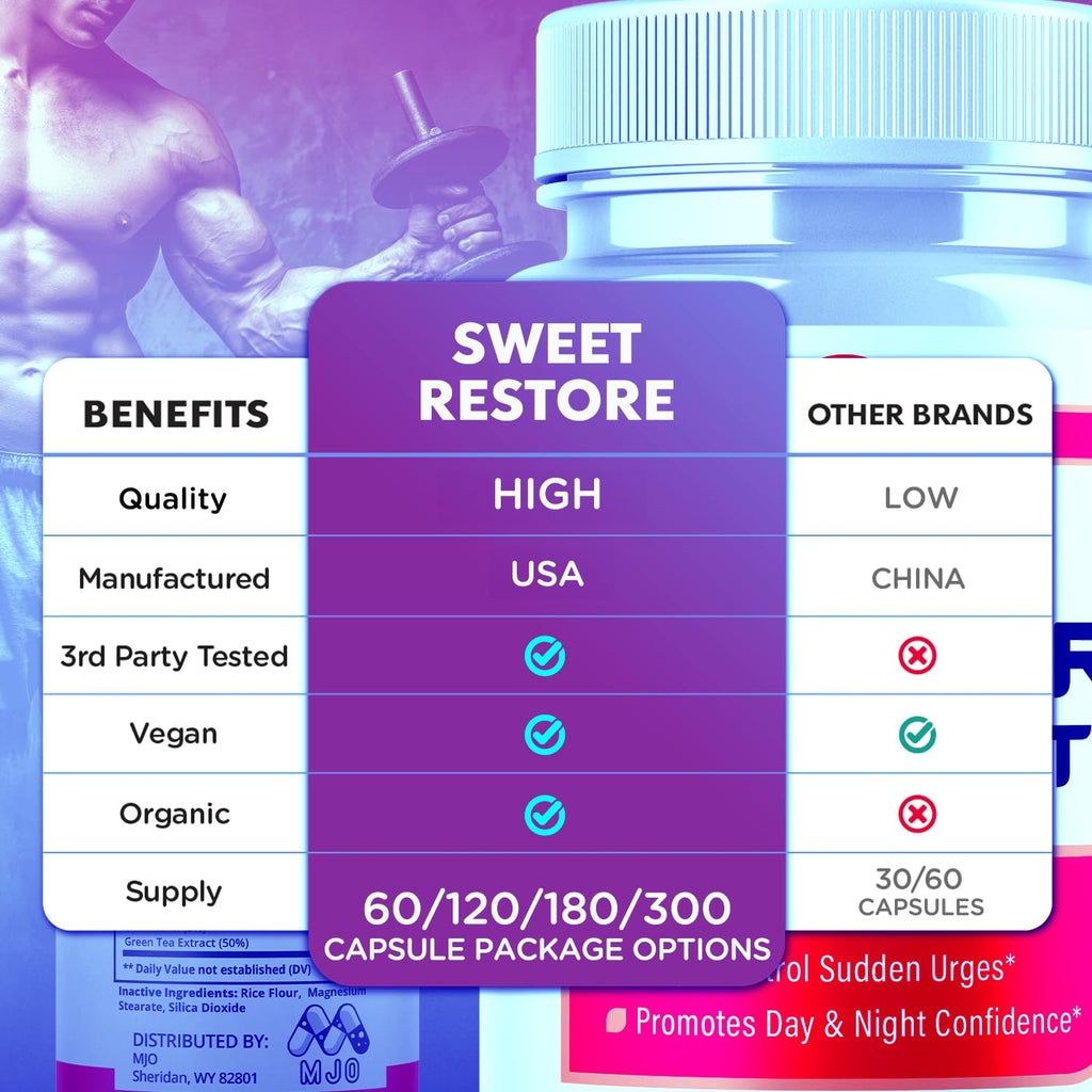 Sweet Restore Bladder Control Capsules, Official Sweet Restore Bladder Control Pills with All Natural Ingredients, Support Bladder Health & Wellness, Maximum Strength Vitamins Supplement (60 Capsules)