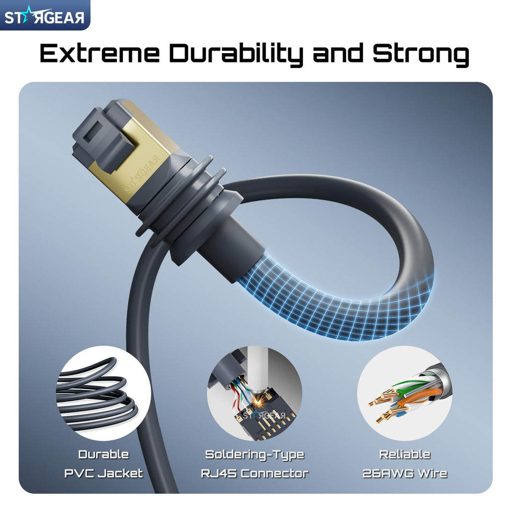 STARGEAR Starlink Cable Gen 3 5M/16.4FT, Starlink Gen 3 Cable for Starlink Standard 4/4X/V3/REV 4/MINI, Extension Replacement Starlink Ethernet Cable Satellite Internet Kit Waterproof Outdoor