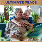LivDry Ultimate 3XL Adult Incontinence Underwear, Max Absorbant Diapers for Women and Men, XXXL 72” -92" Waist, Leak Proof Cuff, XXX-Large, 36 Count