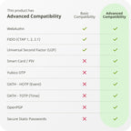 Yubico - YubiKey 5C NFC - Multi-Factor authentication (MFA) Security Key and passkey, Connect via USB-C or NFC, FIDO Certified - Protect Your Online Accounts