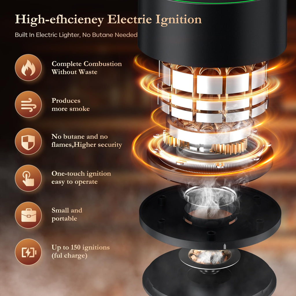 AMZSEAT Electric Whiskey Smoker Kit-Rechargeable Cocktail Smoker Set with 6 Wood Chips-Unique Bourbon Ideal Christmas, Birthday, Valentine's Day Gift,Gifts for Men, Dad, Husband