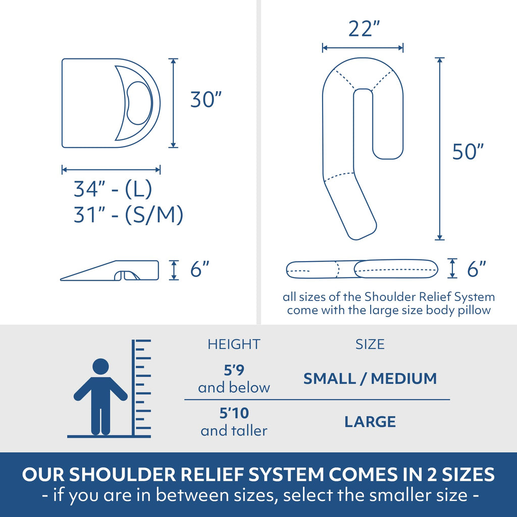 MedCline Shoulder Relief System, Bed Wedge Pillow for Shoulder Pain Relief with Therapeutic Body Pillow, Insert, and Covers, Inclined Sleep Position with Arm Pocket, Large for 5'10" and Above