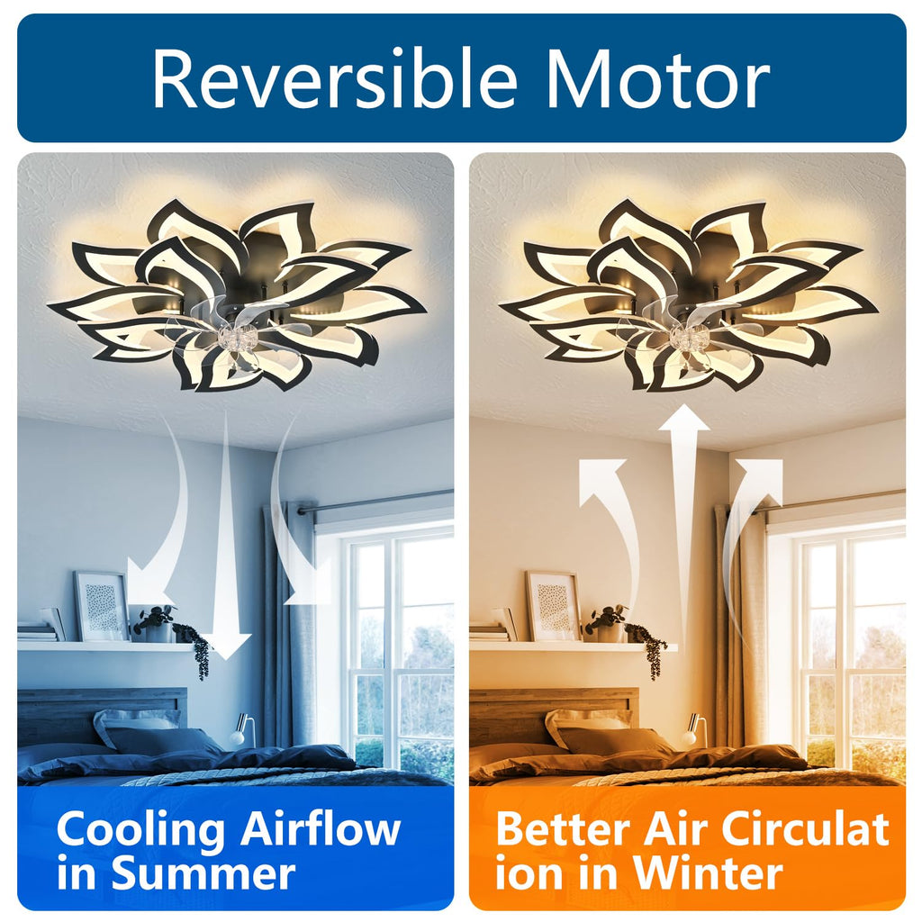 Dalouguan 35" Black Modern Ceiling Fan with Lights Remote Control, 6 Speeds 3 Light Color Low Profile Flush Mount Ceiling Fan with Light for Kitchen Bedroom