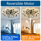 Dalouguan 35" Black Modern Ceiling Fan with Lights Remote Control, 6 Speeds 3 Light Color Low Profile Flush Mount Ceiling Fan with Light for Kitchen Bedroom