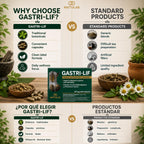 GASTRI-LIF – 30 Capsules – Herbal Dietary Supplement – Cuachalalate, Cancerina, Chamomile, Lemongrass & More – Traditional Herbal Blend for Digestive Support – Natural, Non-GMO