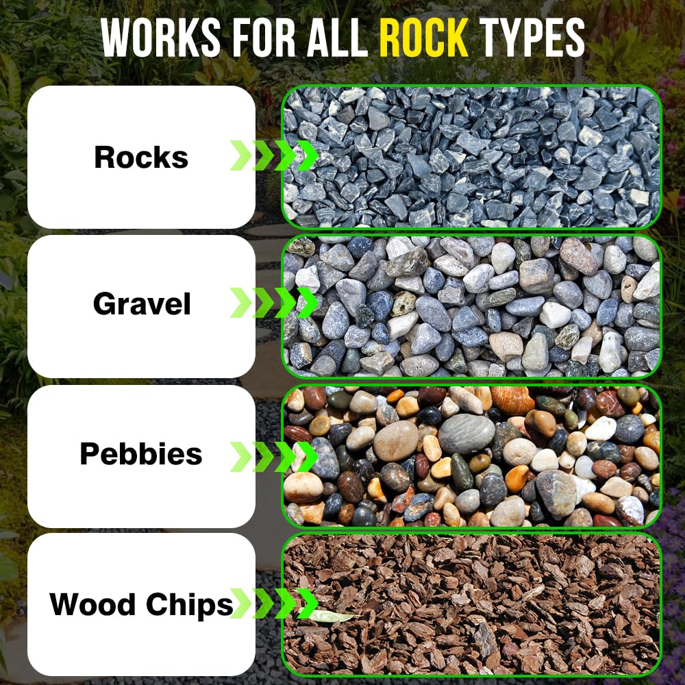 4 Gallon Rock Glue & Mulch Binder - Concentrated Sprayer-Ready Landscape Adhesive for Pea Gravel, Pebbles, and Stone | Strong Gravel Lock for Walkways, Patios & Erosion Control