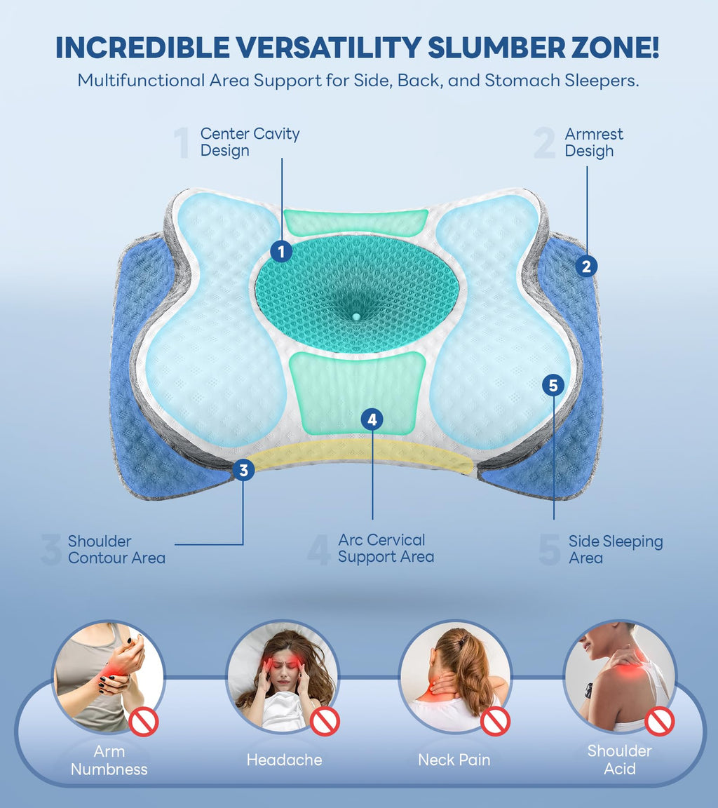 No More Aches Neck Pillow for Pain Relief, Adjustable Cervical Pillow for Neck Support with Armrest, Odorless Ergonomic Butterfly Memory Foam Pillows,Orthopedic Bed Pillow Side Back Stomach Sleeping
