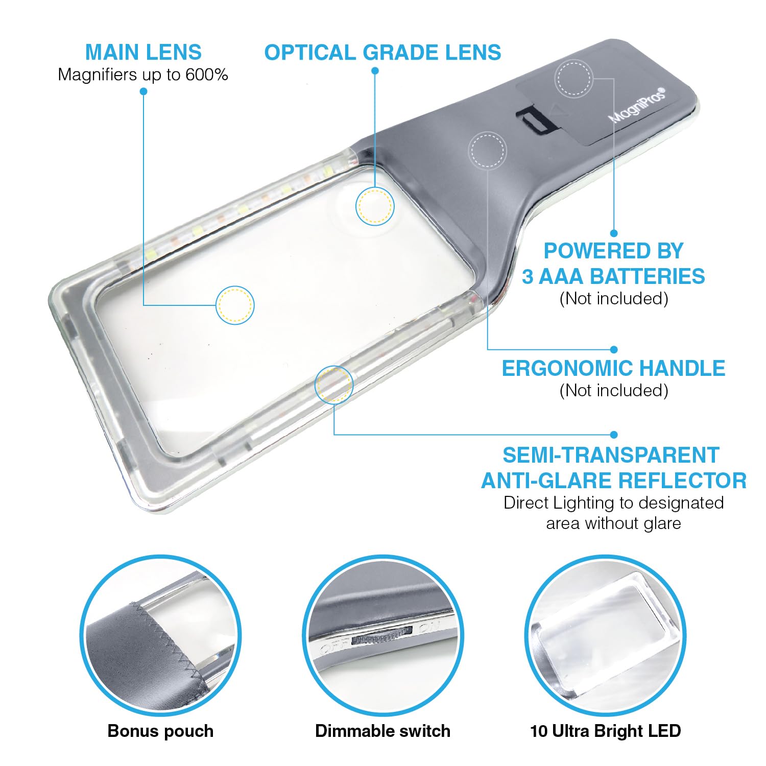 MAGNIPROS Patented 6X Large Magnifying Glass with 3 Color Light Modes | Anti-Glare Lens & Stepless Dimmable LEDs | Perfect for Reading & Inspection - Ideal for Seniors & Low Vision