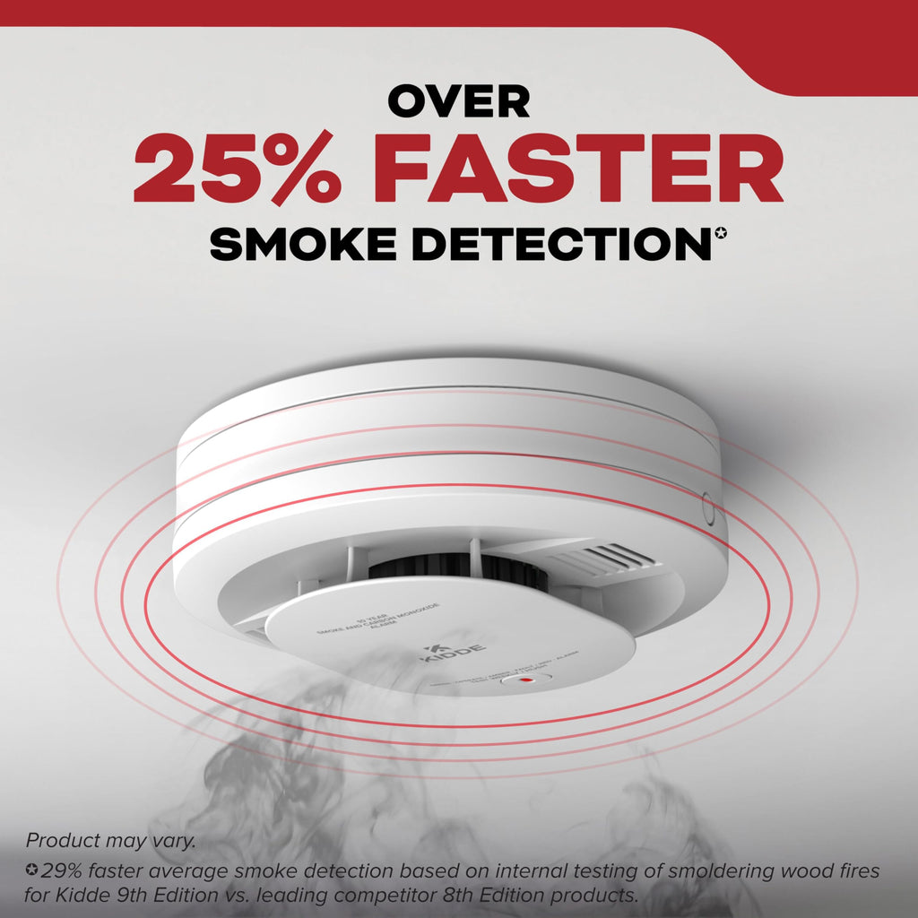 Kidde Smoke Detector, 10-Year Battery Powered, with Voice Alerts, LED Status Lights, 85 dB Alarm, 5-inches, 20SD10-V, 3 Pack