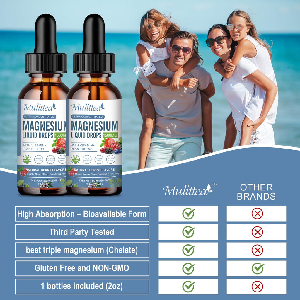 Magnesium Glycinate Liquid Drop - 4 Synergistic Magnesium Complex - Plus Potassium,L-Theanine,Vitamin B,C,D3,K2- Support Sleep, Calm, Heart, Nerves, Muscles - High Absorption - Sugar-Free - 1Pack