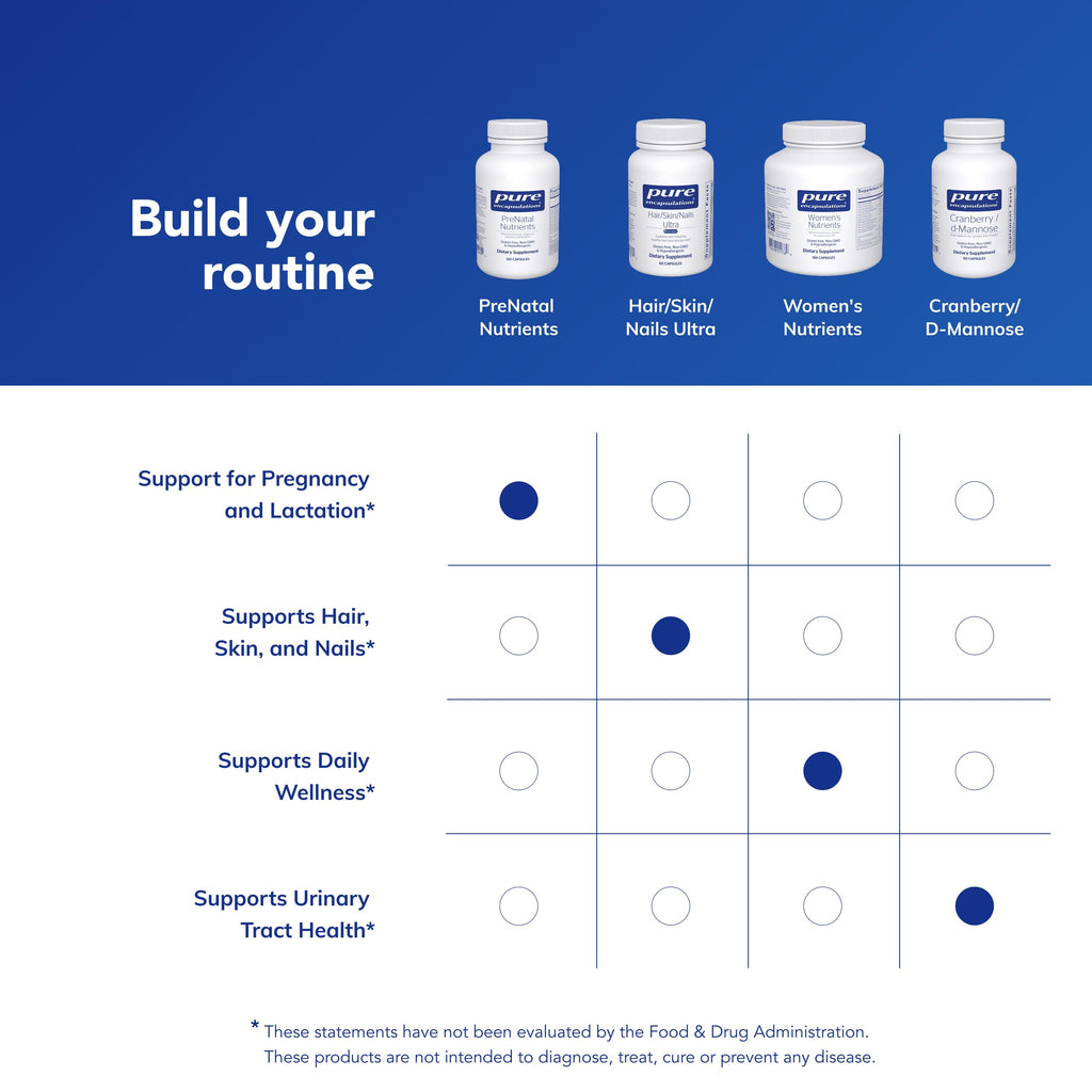 Pure Encapsulations PreNatal Nutrients - for Pregnancy & Lactation - Aids Energy & DNA Development* - with Folate, Choline & Iron - Gluten Free & Non-GMO - 120 Capsules