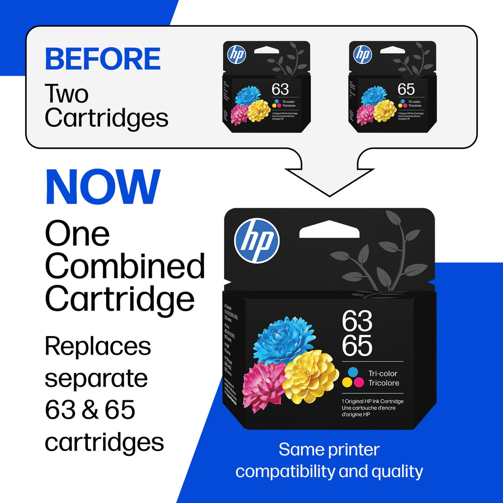 HP 63/65 Tri-Color Ink Cartridge (Replaces Both 63 & 65), Compatible with DeskJet 1100, 2100, 2600, 3600, Envy 4500, 5000, OfficeJet 3800, 4600, 5200 Series, B7RT2AN