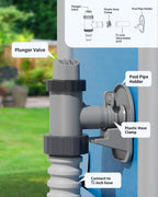 SHAPON Above Ground Swimming Pool Plunger Valve & Swimming Pool Pipe Holder Set- Replacement Pool Accessories Compatible with Intex Pools
