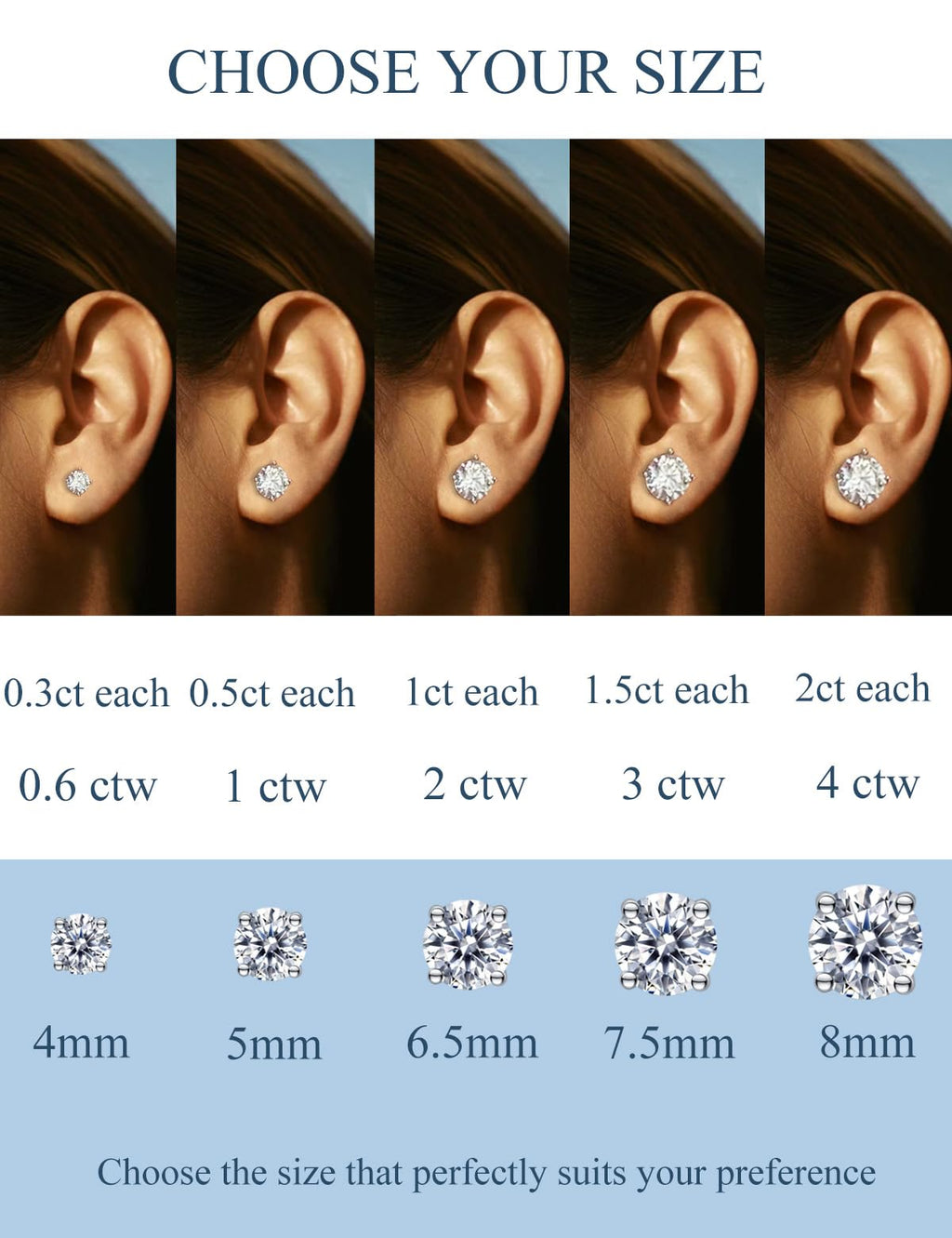 Moissanite Stud Earrings Hypoallergenic 925 Sterling Silver stud Earrings for Women Round Cut D Color VVS1 18K White Gold Plated Moissanite Earrings for Women Men Screw Back 2CTW 6.5mm