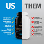 Rooted Origins Sea Moss Capsules – Irish Sea Moss Advanced, Magnesium, Ashwaghanda, Black Seed Oil, Burdock Root & Bladderwrack – Immune Support, Gut Health, Energy, & More – 60 Capsules