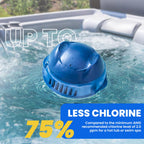 6 Pack-Hot Tubs Replacement Cartridges Compatible with The Frog Floating System - Water Treatment System for Hot Tubs up to 600 Gallons - Less Chemical Use