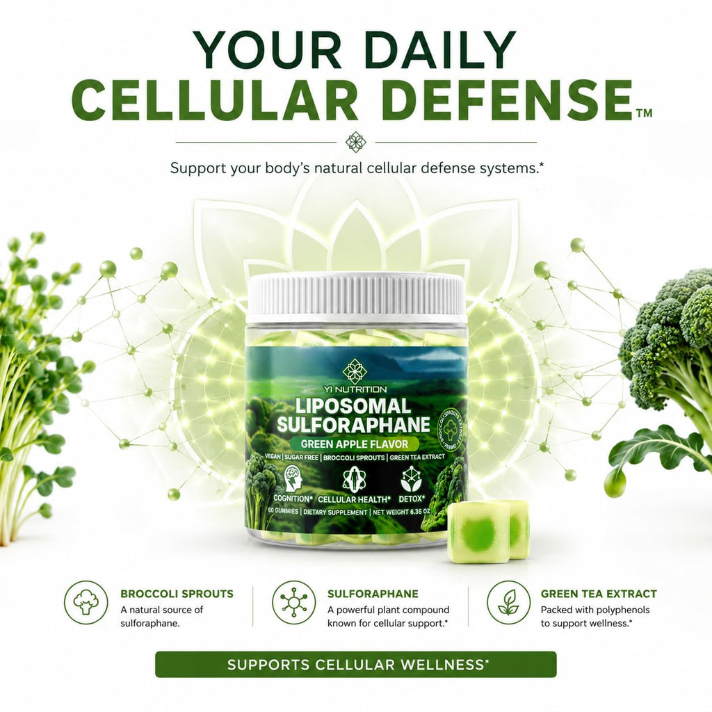 Liposmal Sulforaphane Gummies - Broccoli Sprouts Extract 755mg Total with Myrosinase, Glucoraphanin, and Green Tea Extract | Broccoli Sprout Supplement for Antioxidant, Detox & Cellular Health