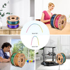 Comgrow Tri-Colors Silk PLA 3D Printer Filament, Rainbow PLA Filament 1.75mm, Dimensional Accuracy +/- 0.02 mm, 4KG Spool, Coextrusion 3D Filament with Shiny Silk