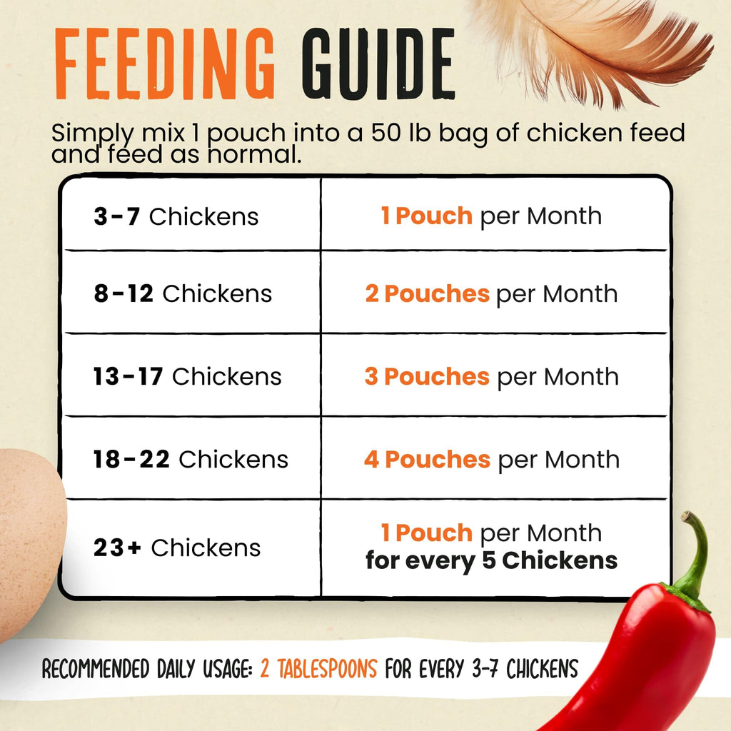 Roosty's Naturals Flock Armor Chicken De-wormer Chili Mix, 16oz