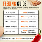 Roosty's Naturals Flock Armor Chicken De-wormer Chili Mix, 16oz