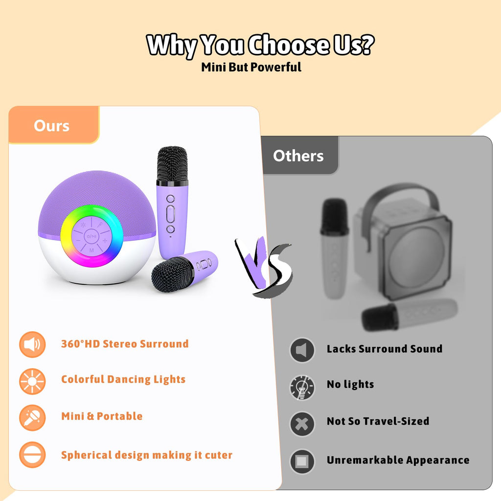 Heroange Karaoke Microphone Machine Toys for Kids Adults, Mini Portable Bluetooth Speaker with 2 Wireless Mics, Christmas Birthday Gifts for Boys Girls Ages 3 4 5 6 7 8 9 10 11 12+ Year (Purple)