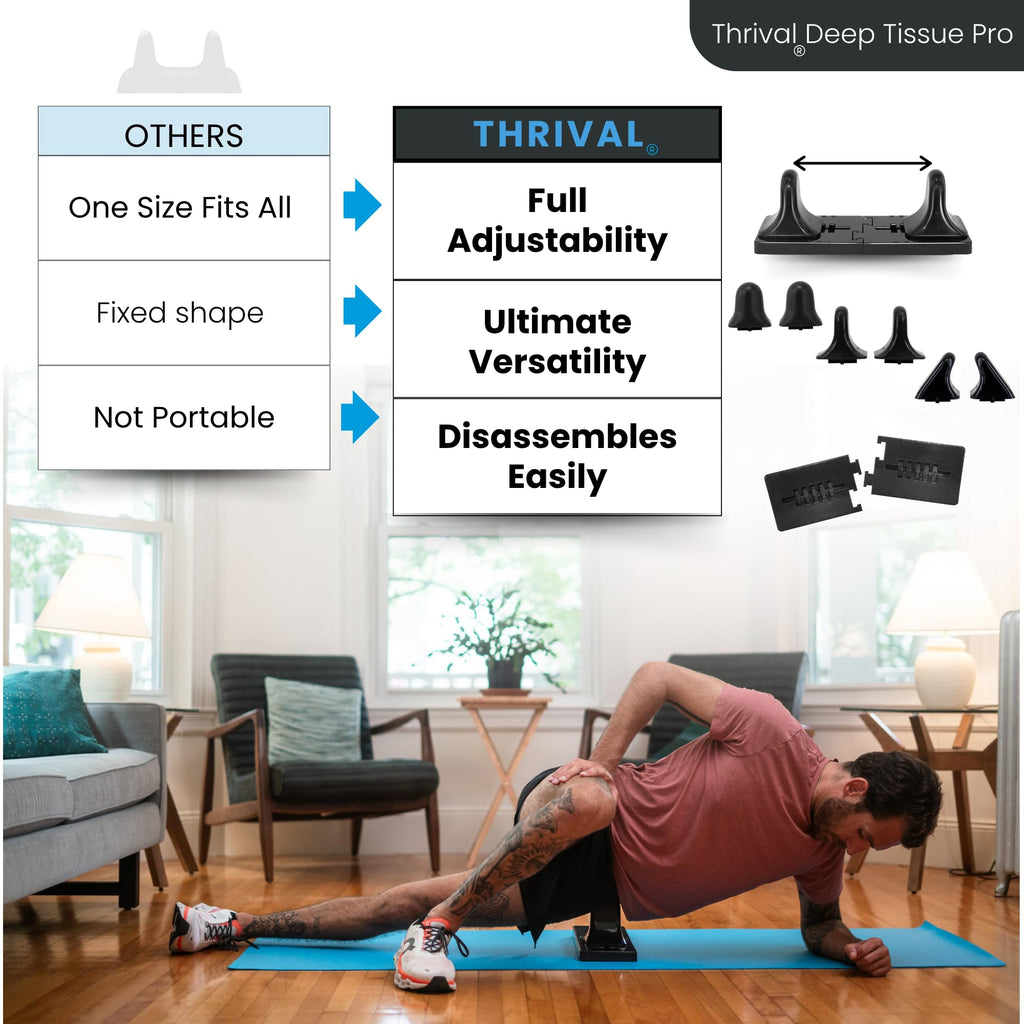 Thrival Relief Pro - Fully Adjustable Psoas and Iliacus Muscle Release Tool with Thrival App for Hip Flexor, Back, Glute and Neck Pain - Trigger Point and Myofascial Release Tool - Carbon Black