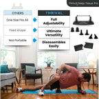 Thrival Relief Pro - Fully Adjustable Psoas and Iliacus Muscle Release Tool with Thrival App for Hip Flexor, Back, Glute and Neck Pain - Trigger Point and Myofascial Release Tool - Carbon Black