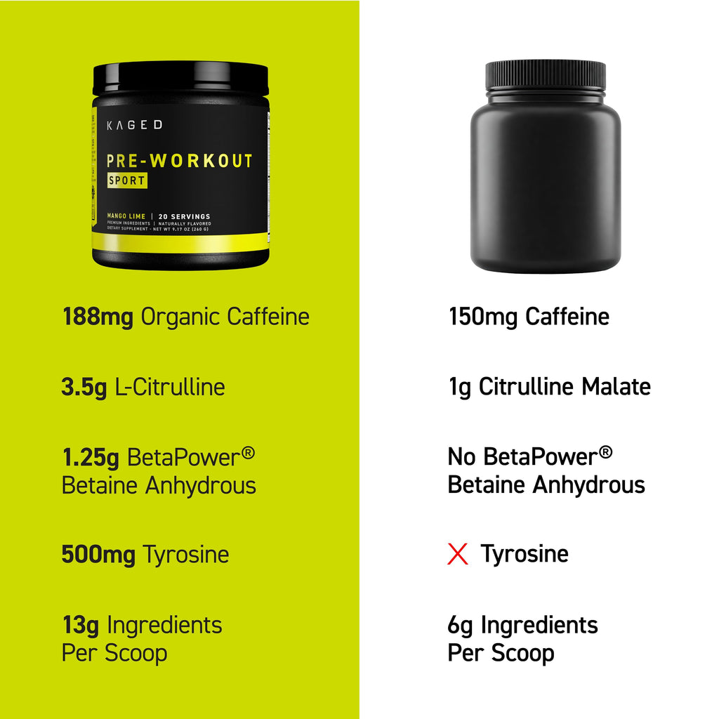 Kaged Sport Pre Workout Powder for Men & Women, Mango Lime, Sport Certified, 188mg Caffeine, Nitric Oxide Supplement, Beta Alanine for Energy, Weightlifting, Cardio Endurance & Strength, 20 Servings