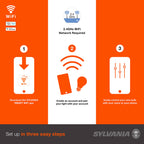 SYLVANIA Wifi LED Smart Light Bulb, A19, 60W, Soft White, Compatible with Alexa and Google Home Only - 4 Pack (75672)