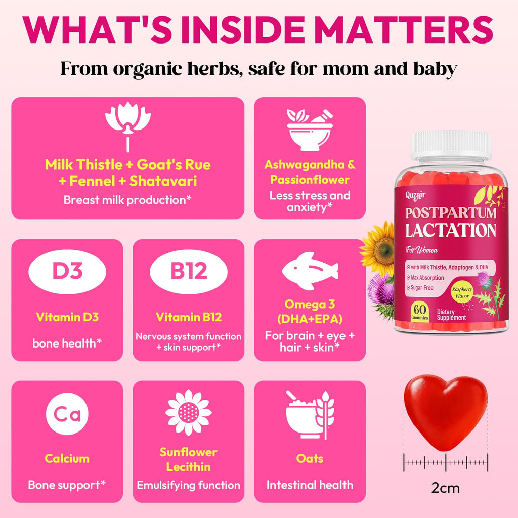 Lactation Supplement, Postpartum Lactation Support Gummies for Breastfeeding, with Milk Thistle and Postnatal Vitamins As Breast Milk Supply Booster, Recovery, Hair Growth, 60 Count Sugar Free & Vegan