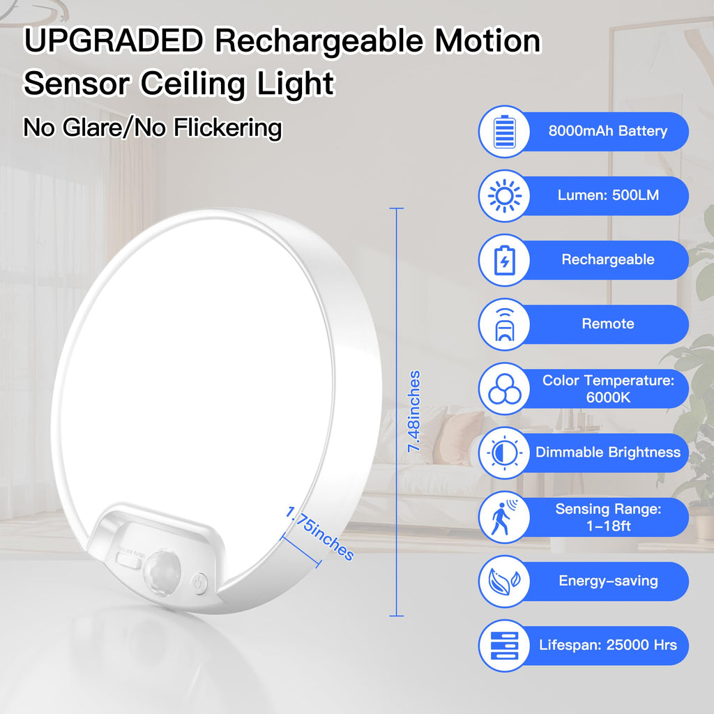 Homelist Newly Upgraded 8000mAh Rechargeable Motion Sensor Ceiling Light
