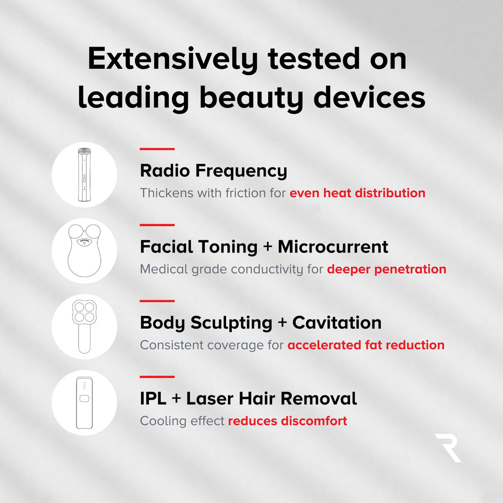 Age-Defying Microcurrent Conductive Gel with Hyaluronic Acid & Niacinamide (Vitamine B3), 8.45 fl oz - Long-Lasting, Non-Greasy, Hypoallergenic - 1 Bottle, 8.45 fl oz / 250mL
