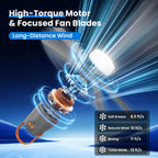 20" Portable Ceiling Fan with Light & Remote,20400mAh Battery Operated Outdoor Ceiling Gazebo Fan for Patios/Canopy/Cruise,Rechargeable Battery Powered Fan,Hangable Camping Light Fan,Camping Essential